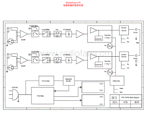 Fidek-FPA10A-pwr-sch维修电路原理图.pdf