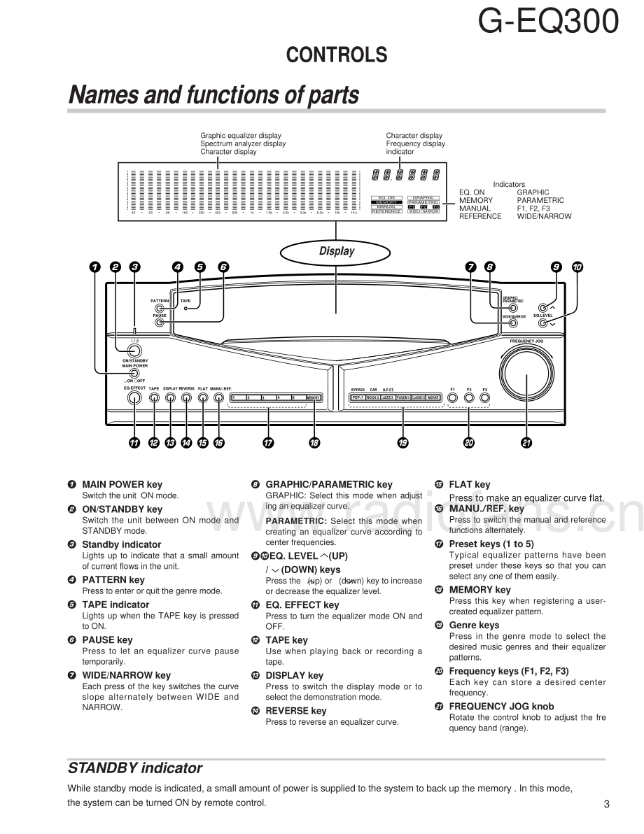 Kenwood-GEQ300-eq-sm 维修电路原理图.pdf_第3页