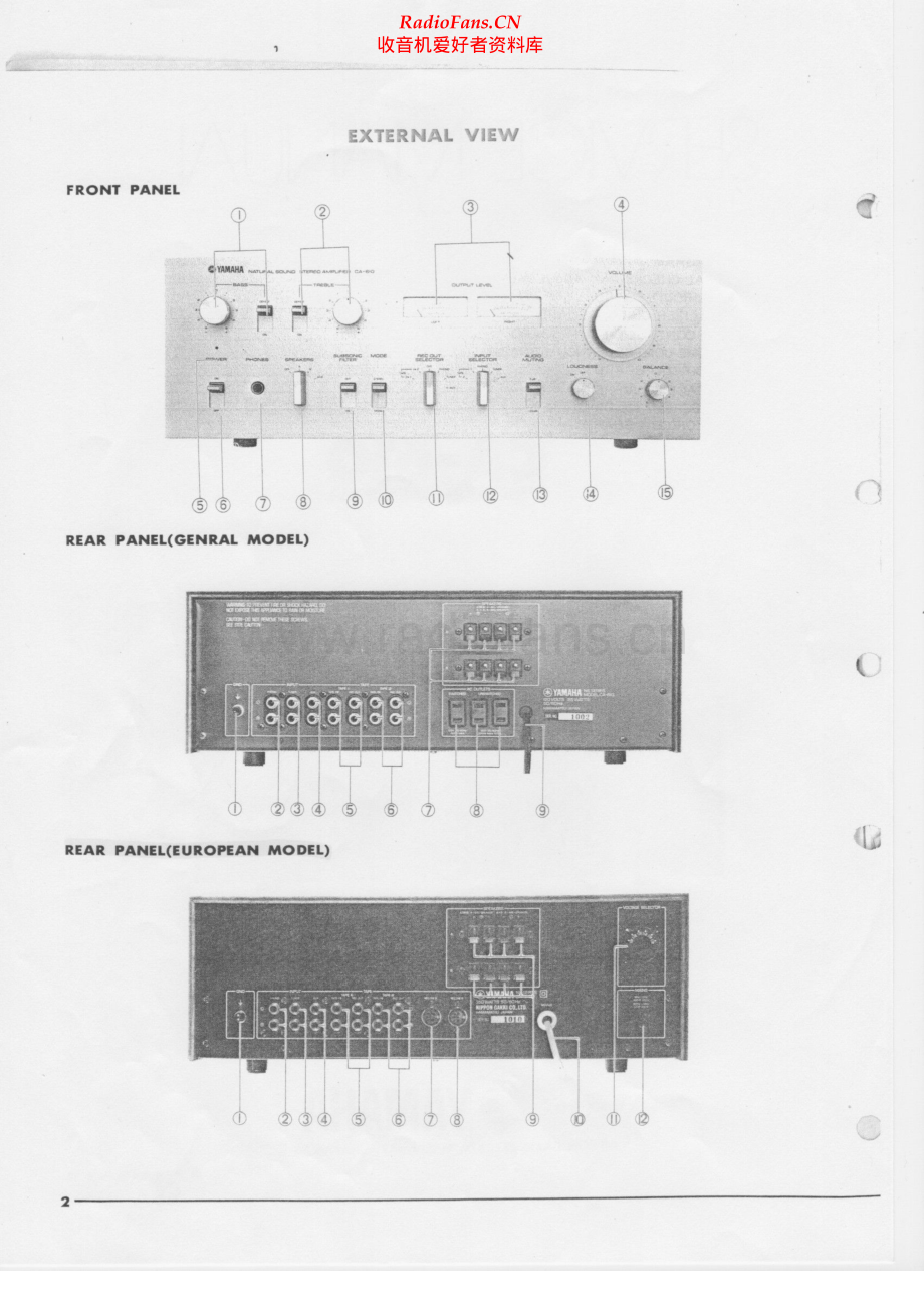 Yamaha-CA610-int-sm(1) 维修电路原理图.pdf_第2页