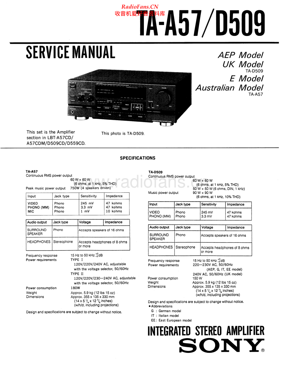 Sony-TAD509-int-sm 维修电路原理图.pdf_第1页