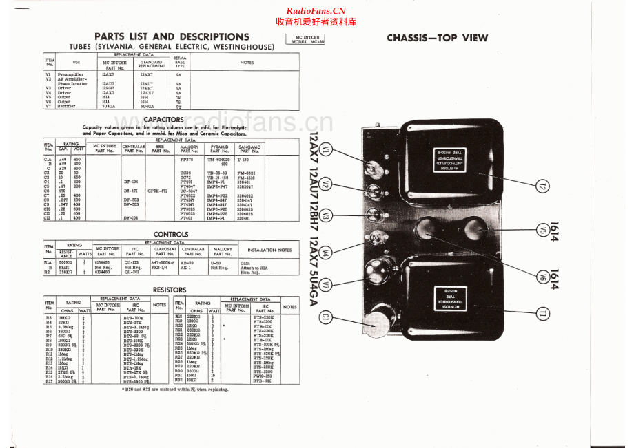 McIntosh-MC30-pwr-sch1(1) 维修电路原理图.pdf_第2页