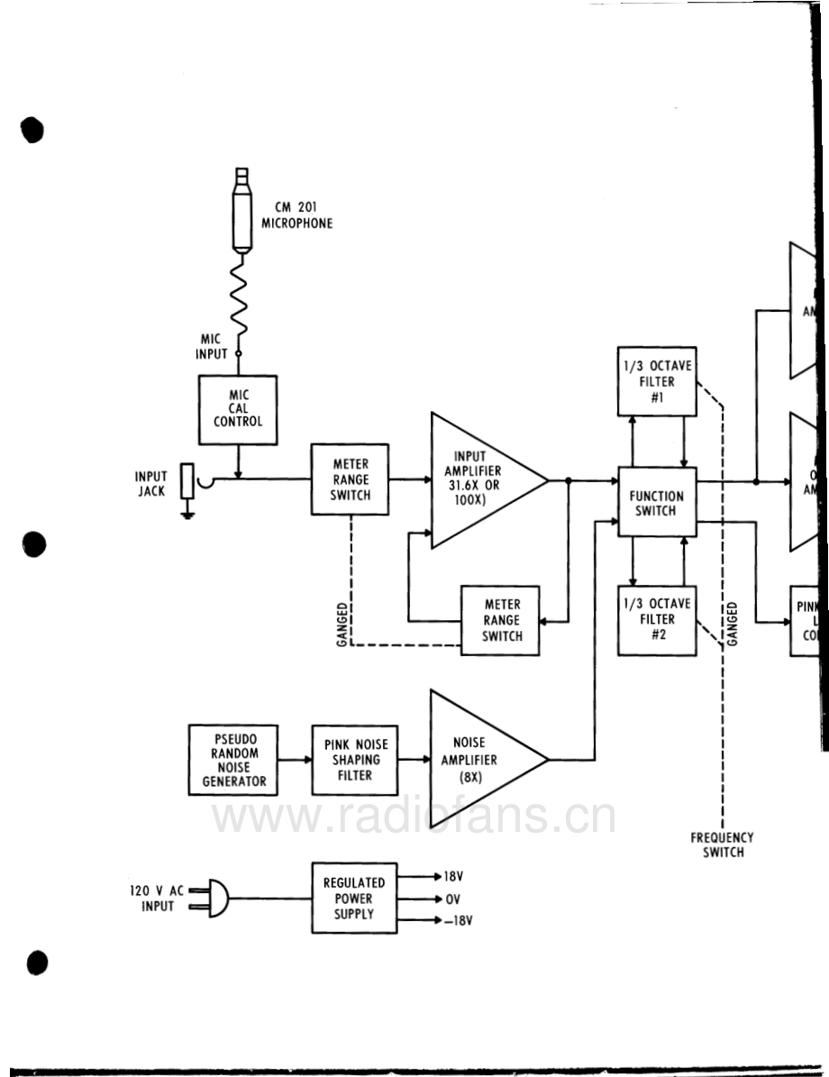 McIntosh-AA2-lab-sm 维修电路原理图.pdf_第3页