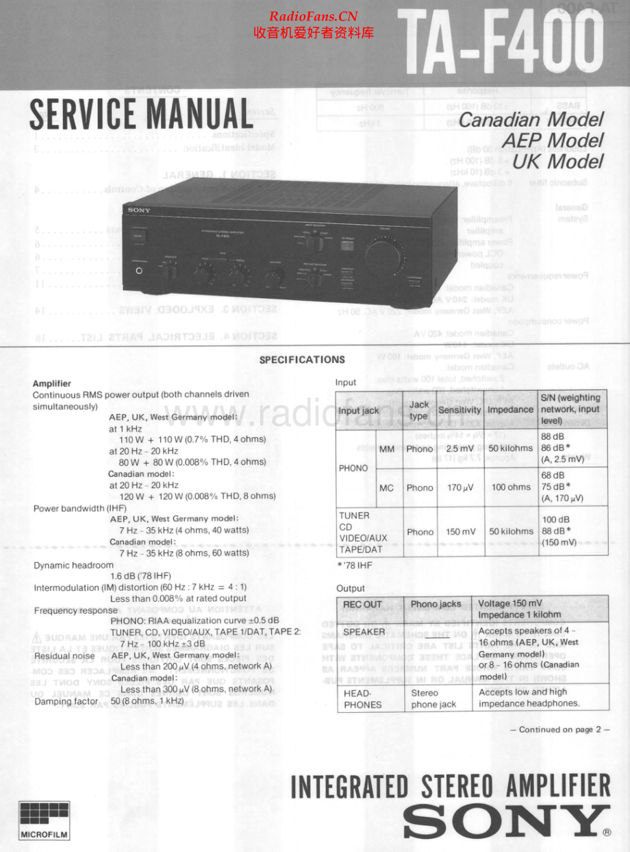 Sony-TAF400-int-sm 维修电路原理图.pdf_第1页