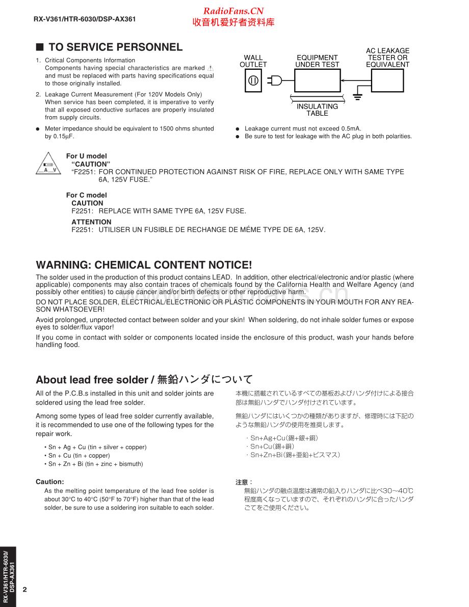 Yamaha-DSPAX361-avr-sm 维修电路原理图.pdf_第2页