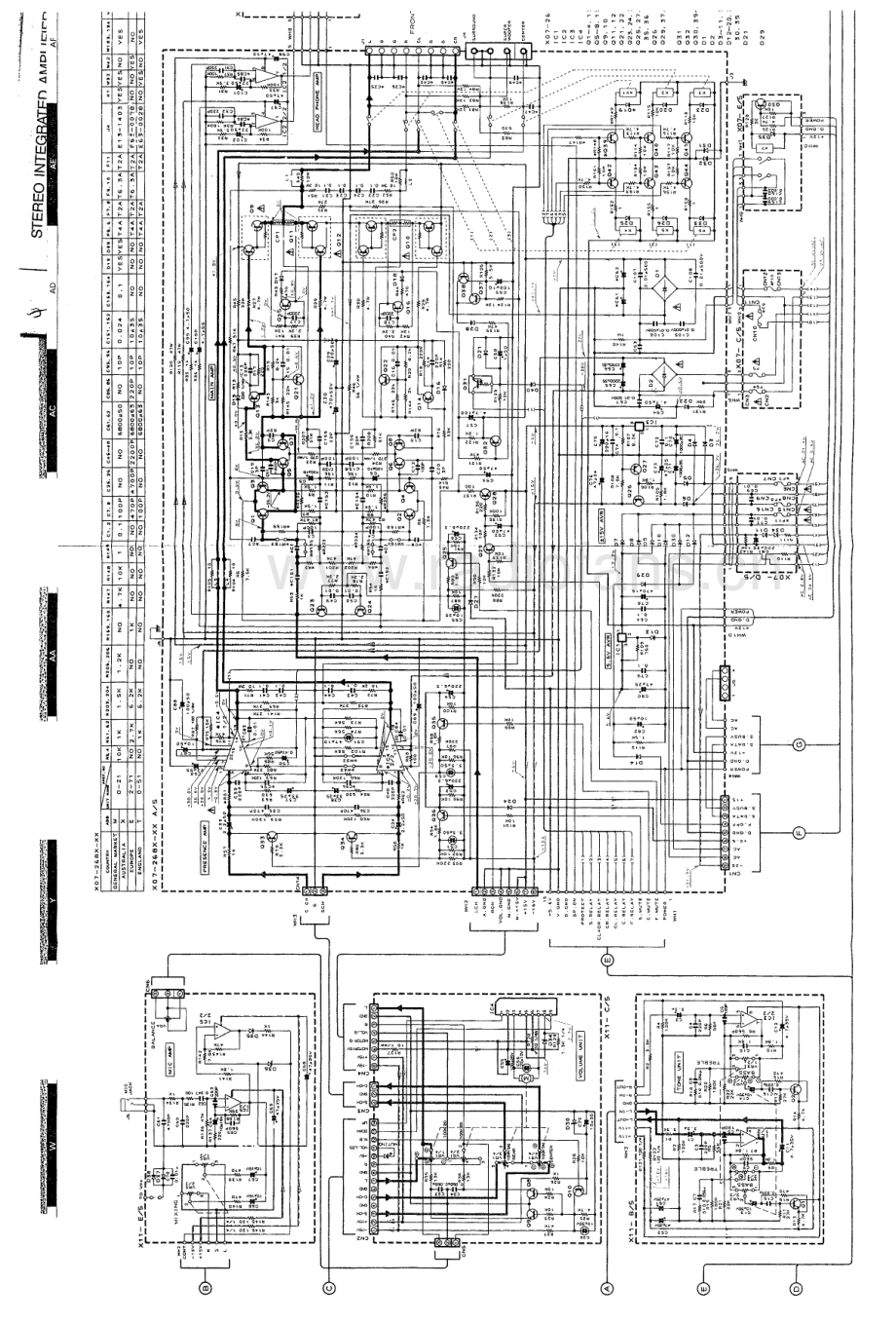 Kenwood-A85-int-sch 维修电路原理图.pdf_第3页