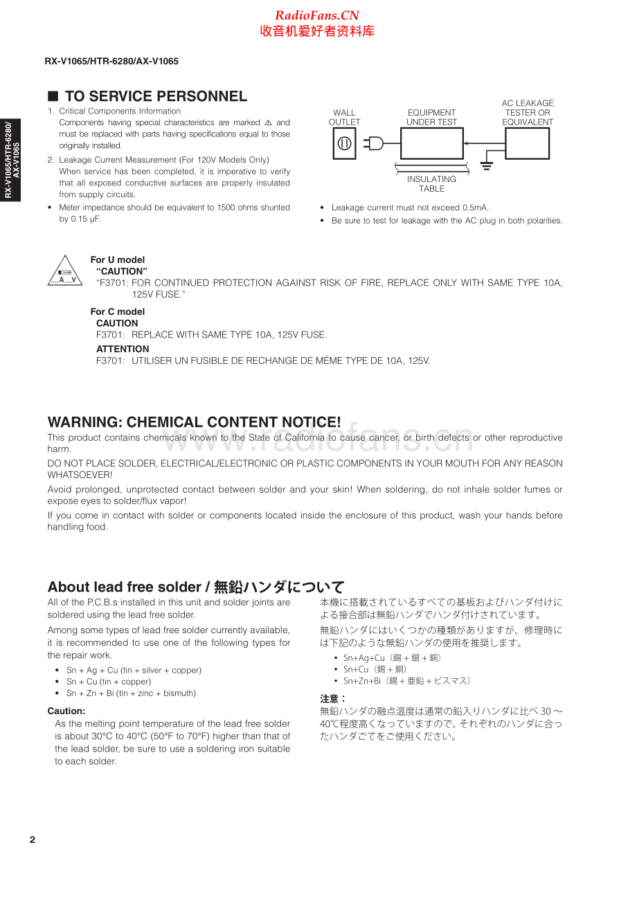 Yamaha-HTR6280-avr-sm 维修电路原理图.pdf_第2页