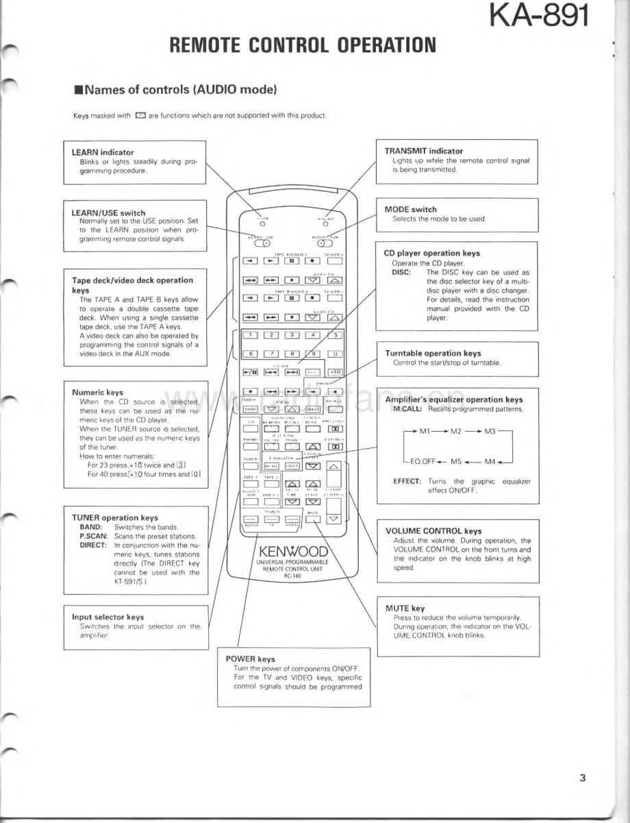 Kenwood-KA891-int-sm 维修电路原理图.pdf_第3页