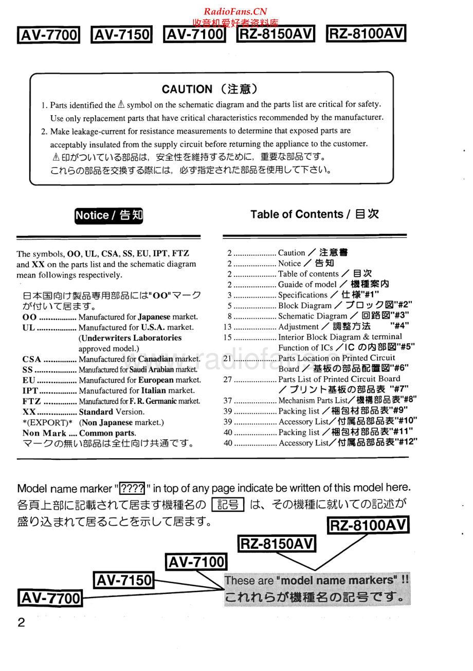 Sansui-AV7700-ava-sm 维修电路原理图.pdf_第2页