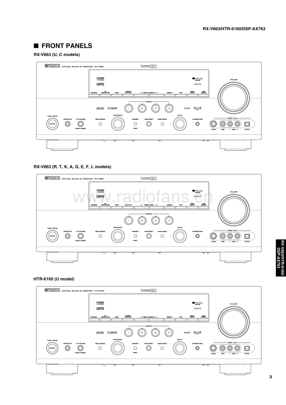 Yamaha-DSPAX763-avr-sm 维修电路原理图.pdf_第3页