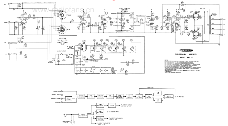 Heathkit-AA181-int-sch 维修电路原理图.pdf_第1页