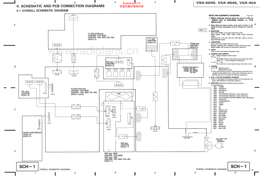 Pioneer-VSX464S-avr-sch 维修电路原理图.pdf_第1页