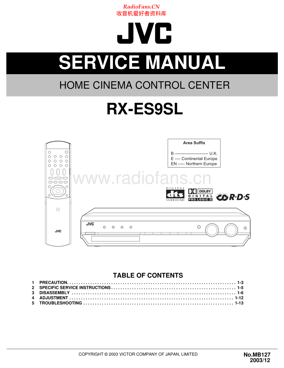 JVC-RXES9SL-hccc-sm 维修电路原理图.pdf_第1页