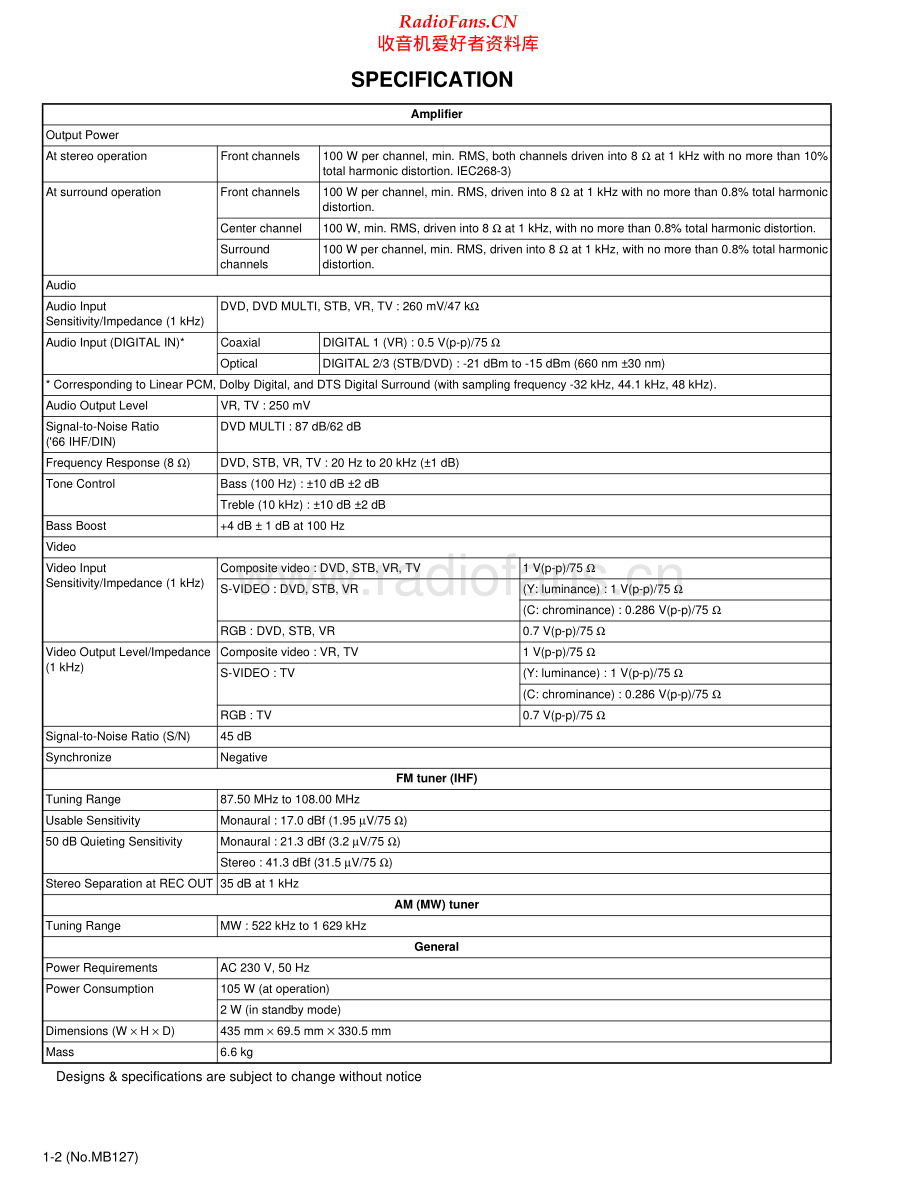 JVC-RXES9SL-hccc-sm 维修电路原理图.pdf_第2页