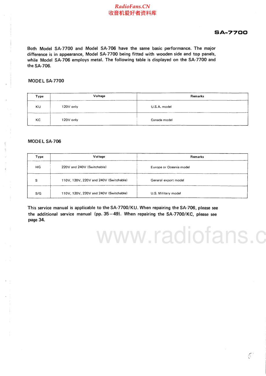 Pioneer-SA7700-int-sm 维修电路原理图.pdf_第2页