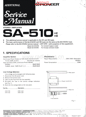 Pioneer-SA510-int-sm 维修电路原理图.pdf