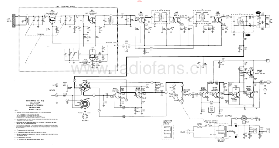 Heathkit-AR27-int-sch 维修电路原理图.pdf_第1页