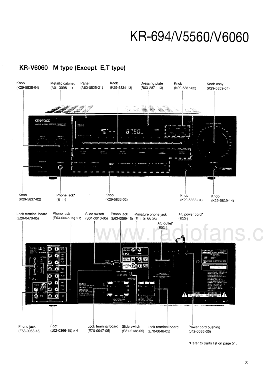 Kenwood-V6060-avr-sm 维修电路原理图.pdf_第3页