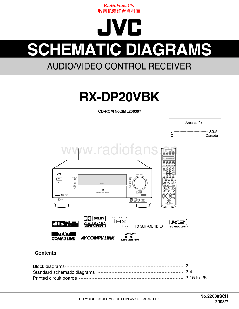 JVC-RXDP20VBK-avr-sch 维修电路原理图.pdf_第1页