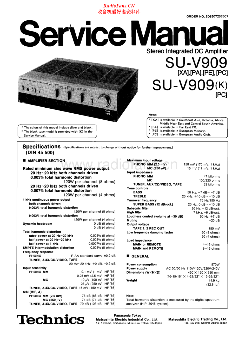 Technics-SUV909-int-sm(1) 维修电路原理图.pdf_第1页