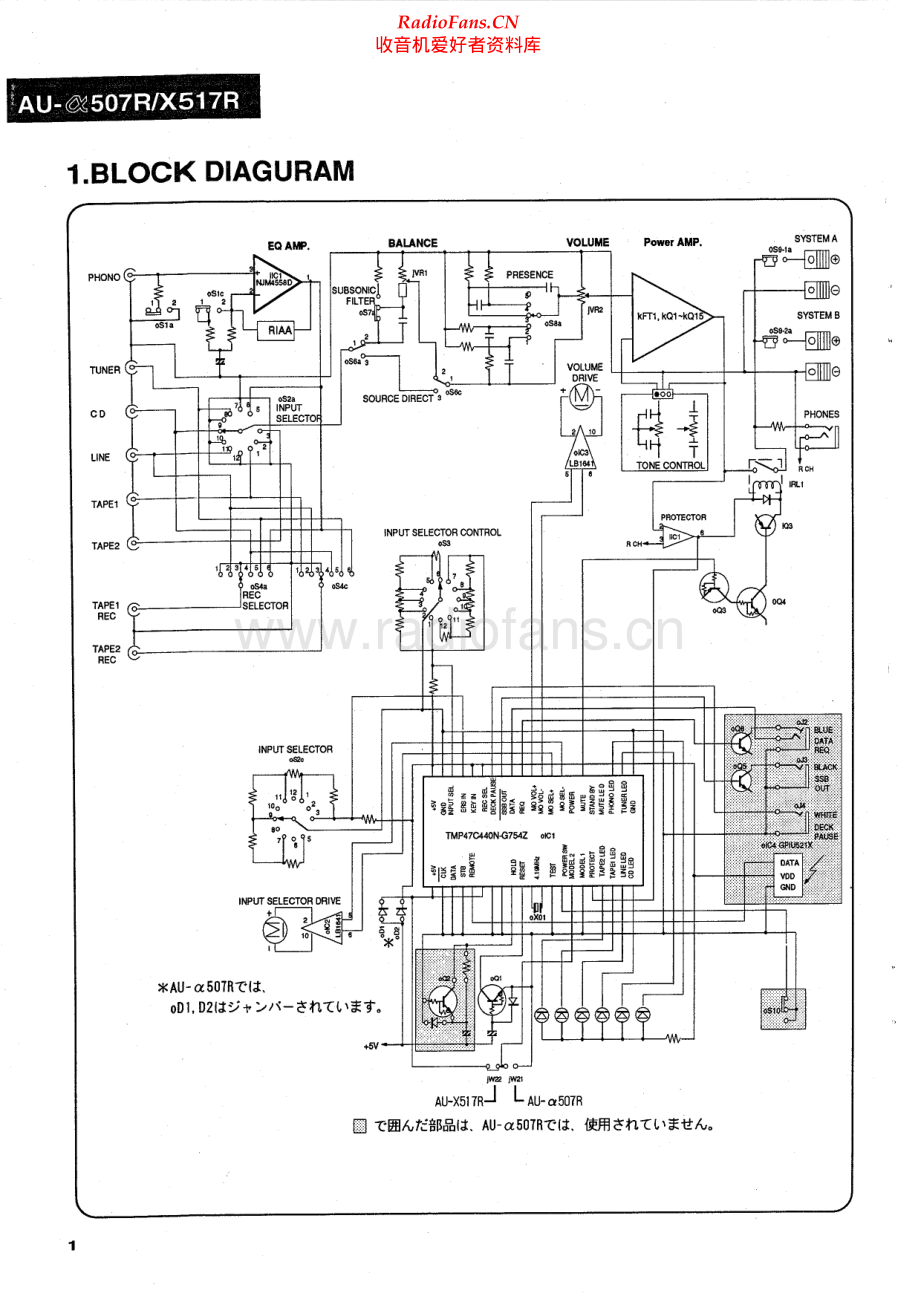 Sansui-AUa507R-int-sm 维修电路原理图.pdf_第2页