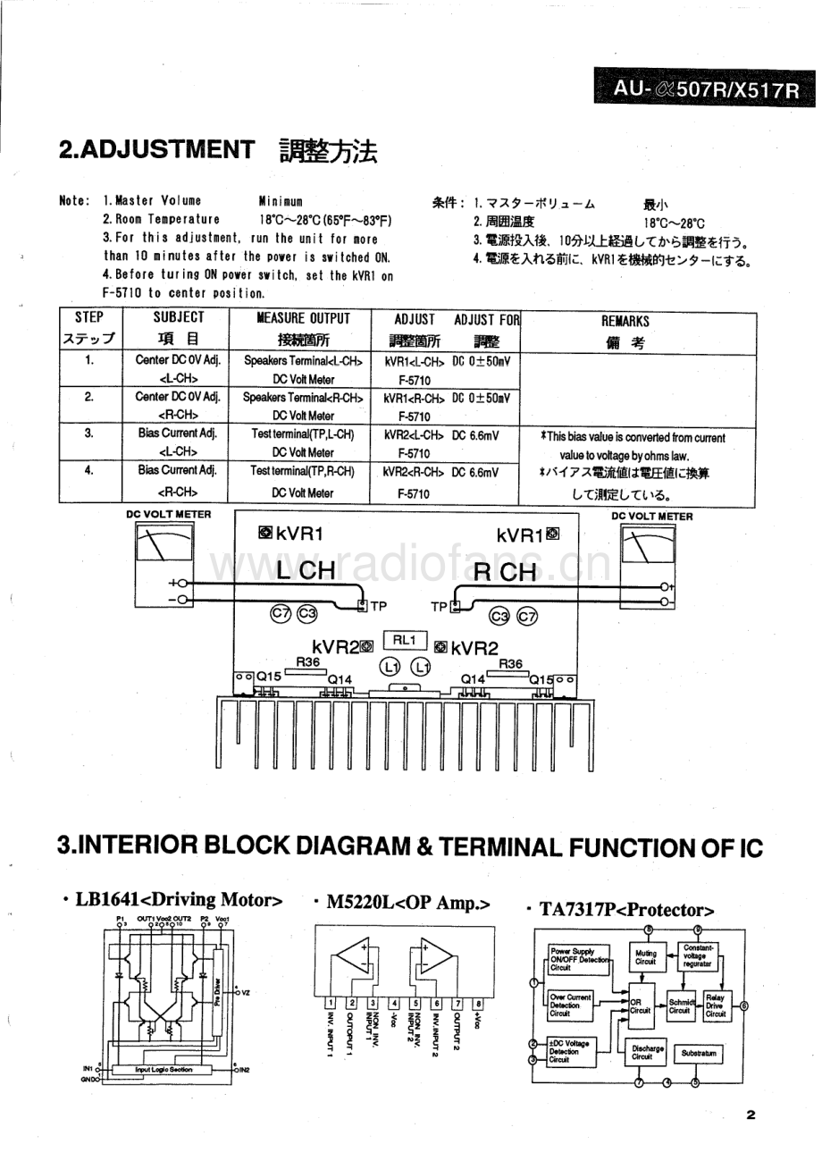 Sansui-AUa507R-int-sm 维修电路原理图.pdf_第3页