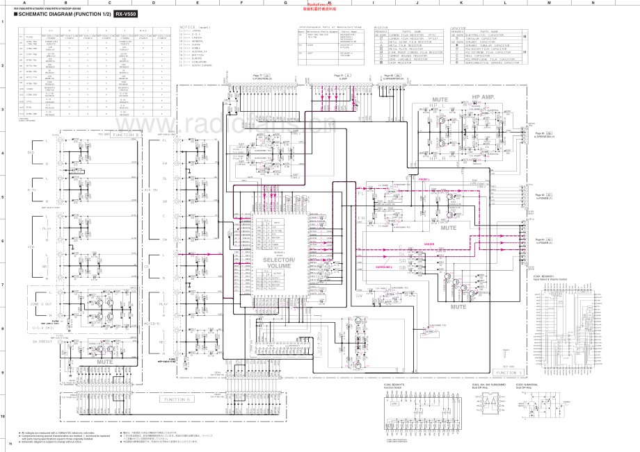 Yamaha-RXV450-avr-sch(1) 维修电路原理图.pdf_第2页