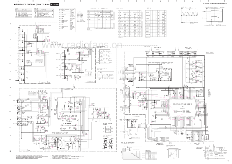 Yamaha-RXV450-avr-sch(1) 维修电路原理图.pdf_第3页