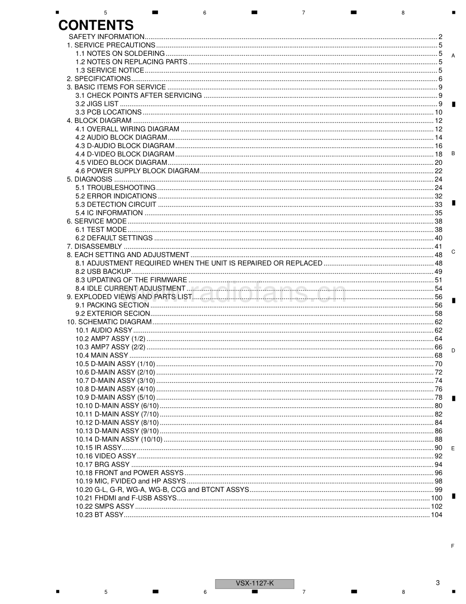 Pioneer-VSX1127K-avr-sch 维修电路原理图.pdf_第3页