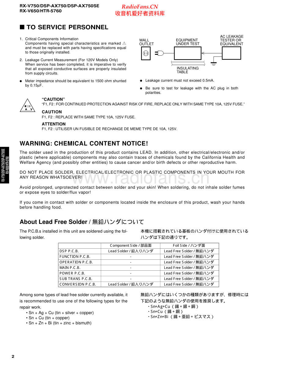 Yamaha-DSPAX750-avr-sm 维修电路原理图.pdf_第2页