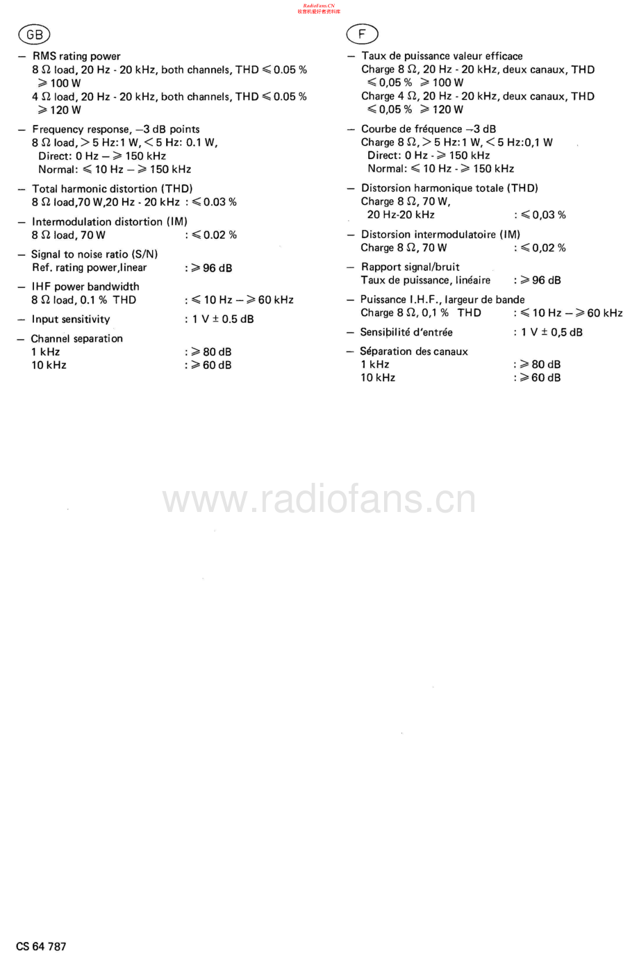 Philips-A22AH380-pwr-sm 维修电路原理图.pdf_第2页