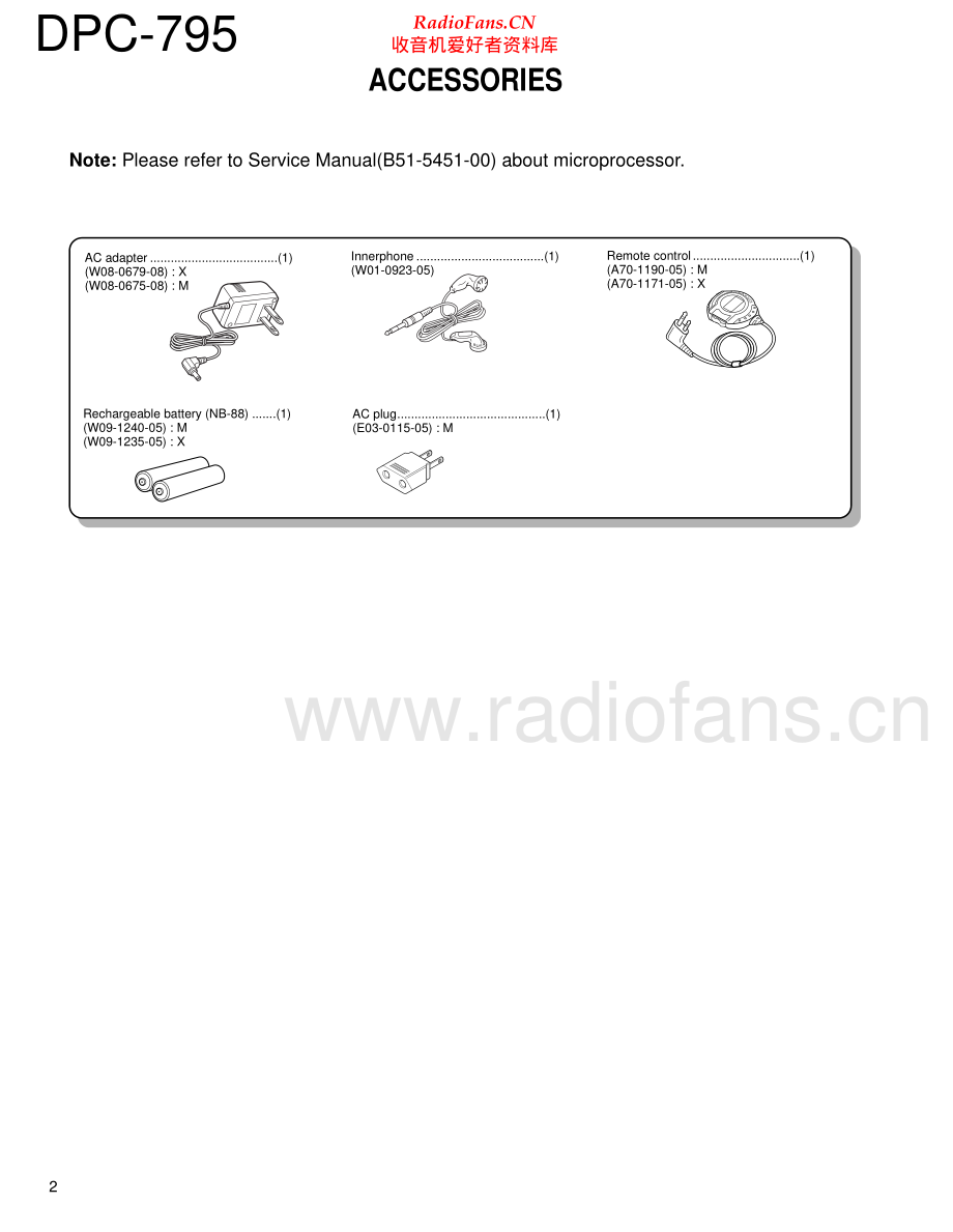 Kenwood-DPC795-dm-sm 维修电路原理图.pdf_第2页