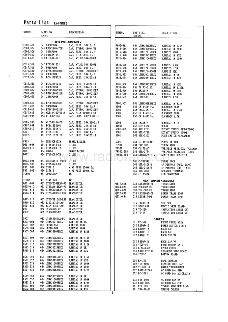 Rotel-RA971_MKll-int-sm 维修电路原理图.pdf_第3页