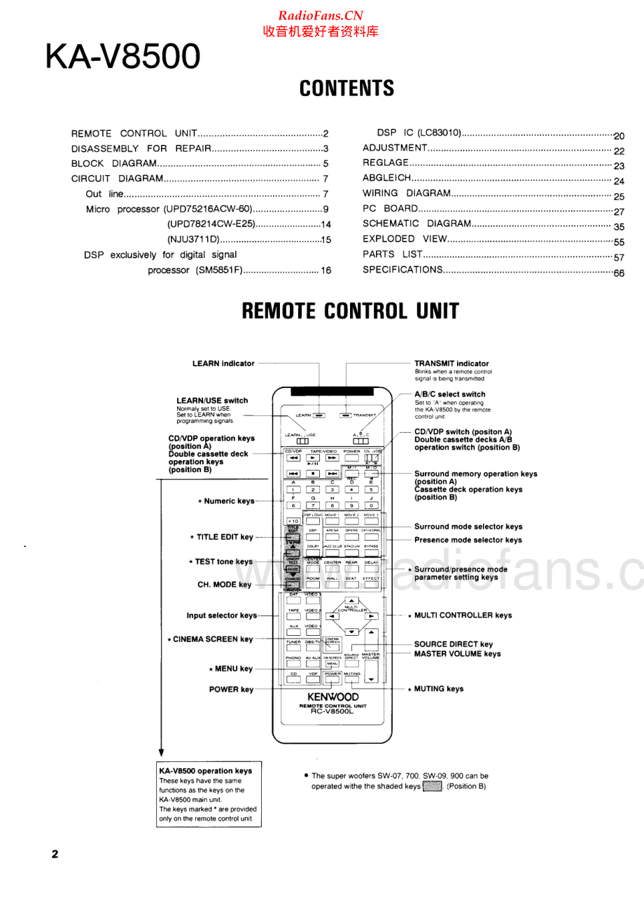 Kenwood-KAV8500-avr-sm 维修电路原理图.pdf_第2页