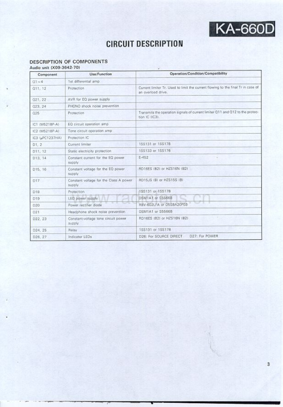 Kenwood-KA660D-int-sm 维修电路原理图.pdf_第3页