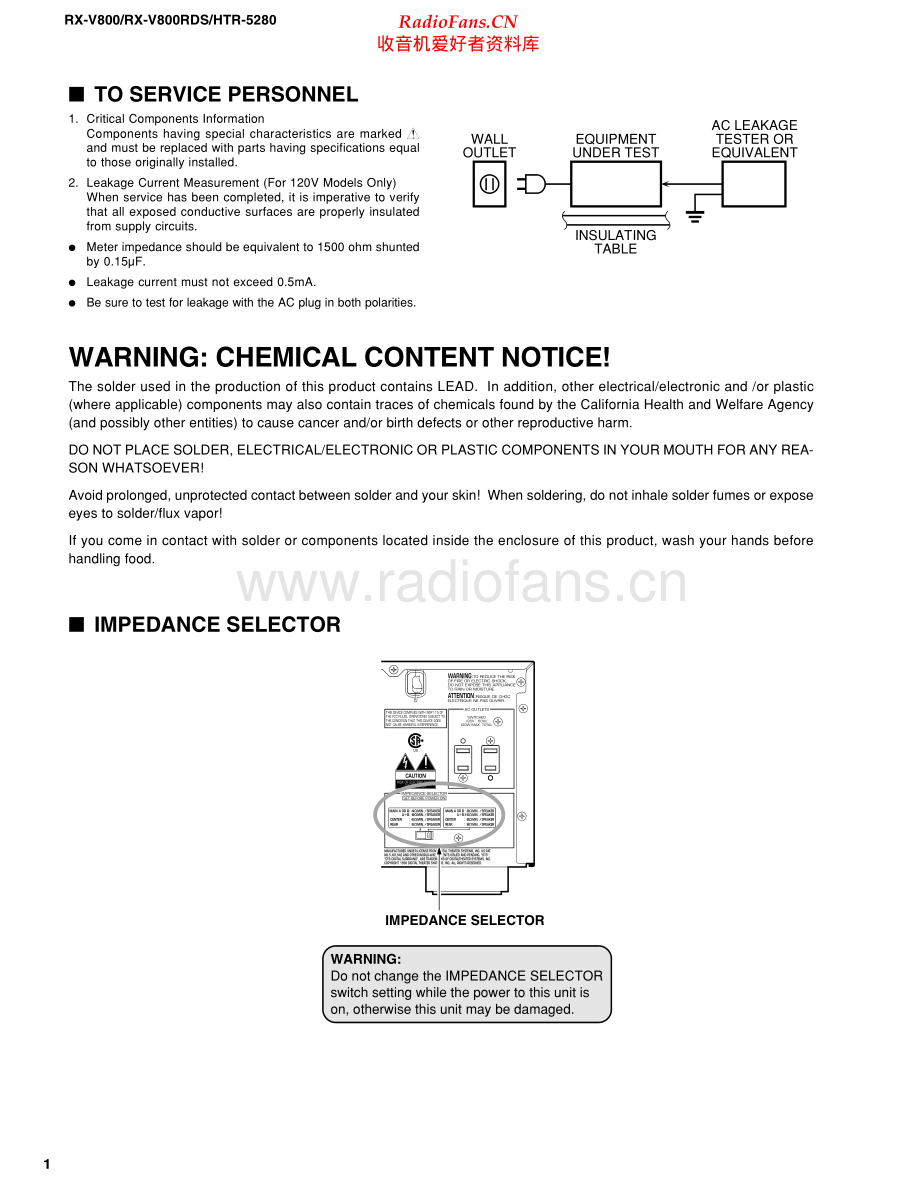 Yamaha-HTR5280-avr-sm 维修电路原理图.pdf_第2页