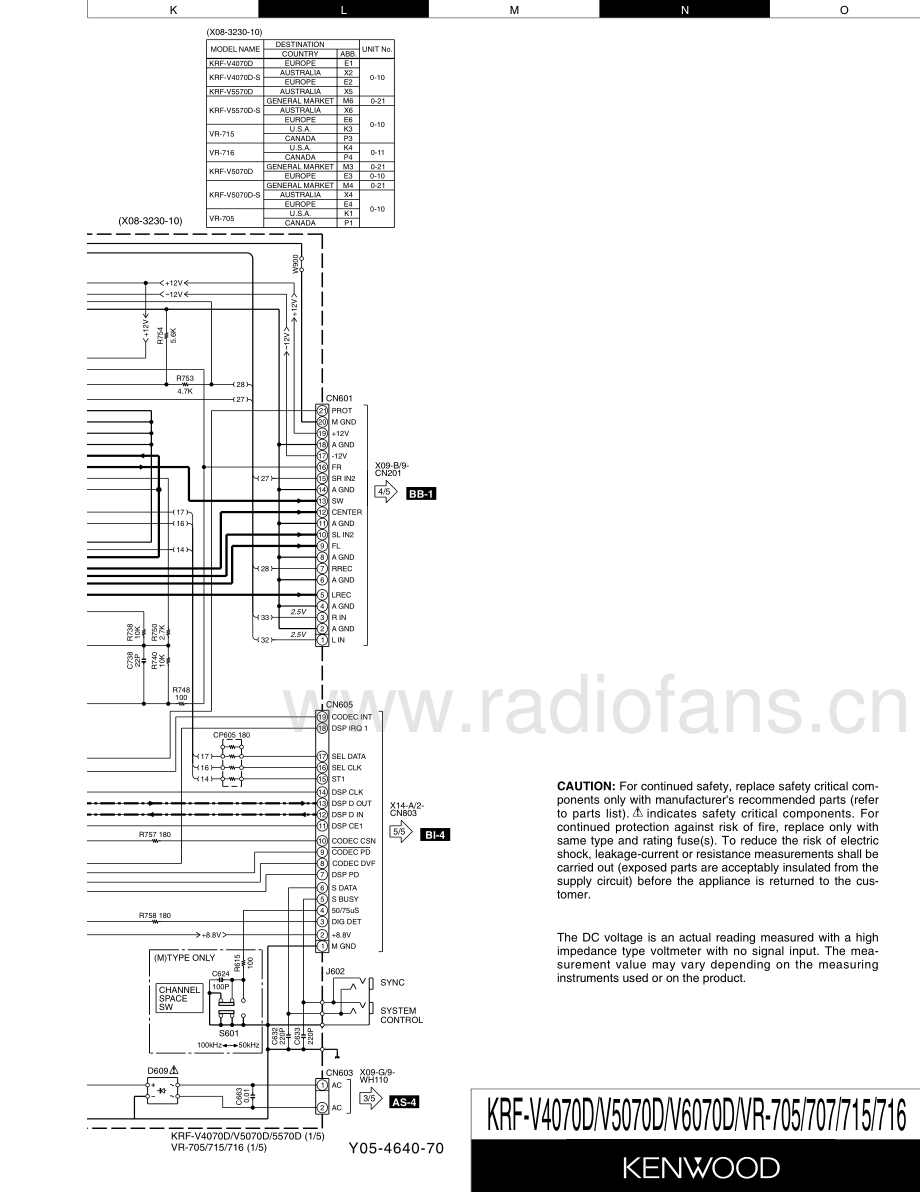 Kenwood-KRFVR715-avr-sch 维修电路原理图.pdf_第3页