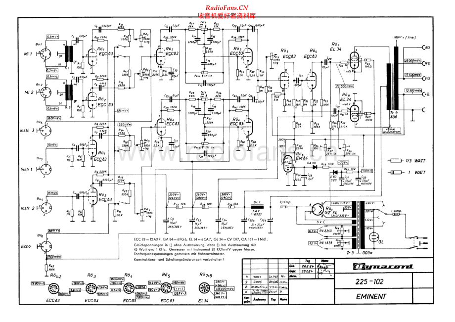 Dynacord-Eminent-pwr-sch维修电路原理图.pdf_第1页