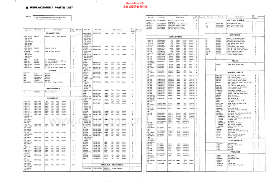 Technics-SU9600-pre-sm(1) 维修电路原理图.pdf_第2页