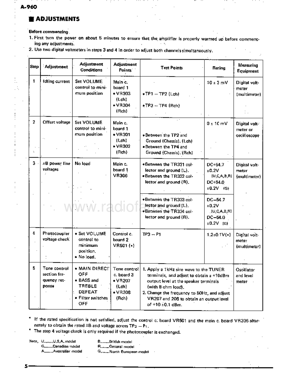 Yamaha-A960-int-adj(1) 维修电路原理图.pdf_第3页