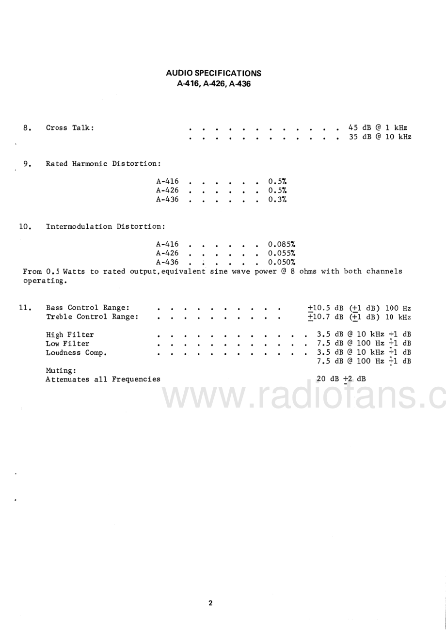 HHScott-A416-int-sm 维修电路原理图.pdf_第3页