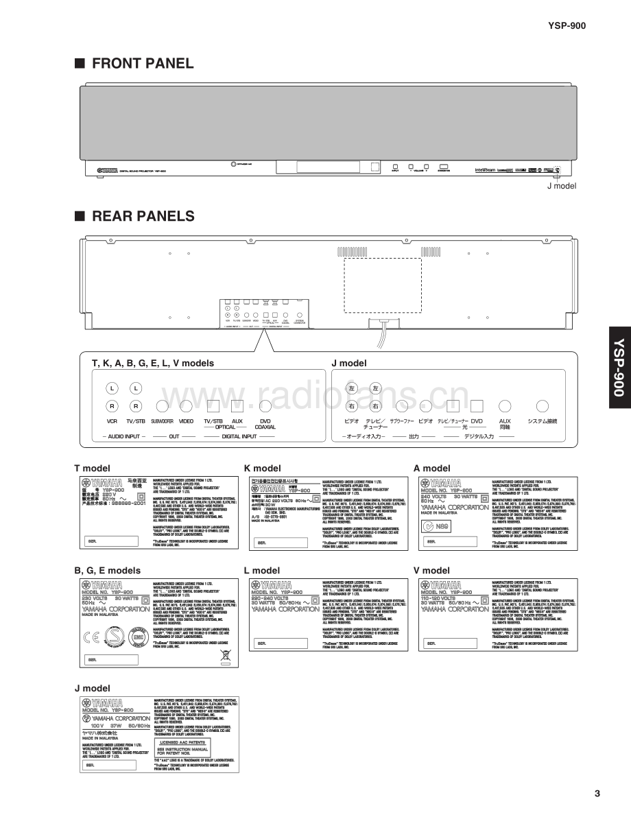 Yamaha-YSP900-avr-sm(1) 维修电路原理图.pdf_第3页