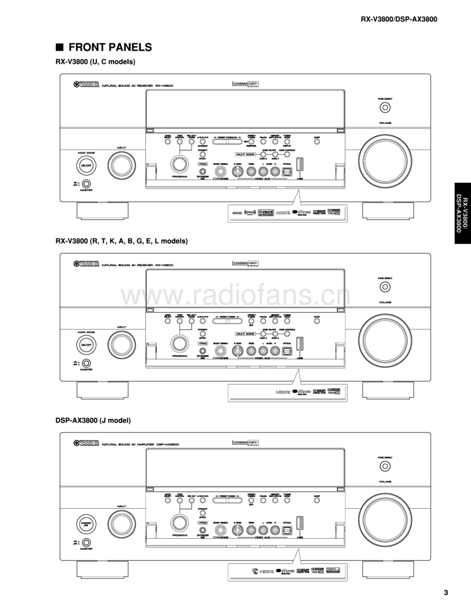 Yamaha-RXV3800-avr-sm(1) 维修电路原理图.pdf_第3页