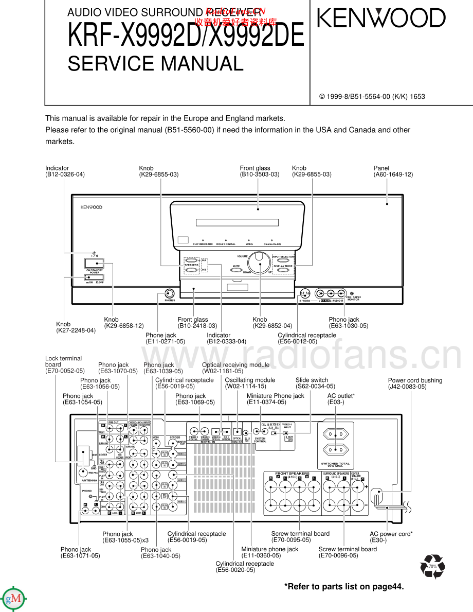 Kenwood-KRFX9992D-avr-sm 维修电路原理图.pdf_第1页