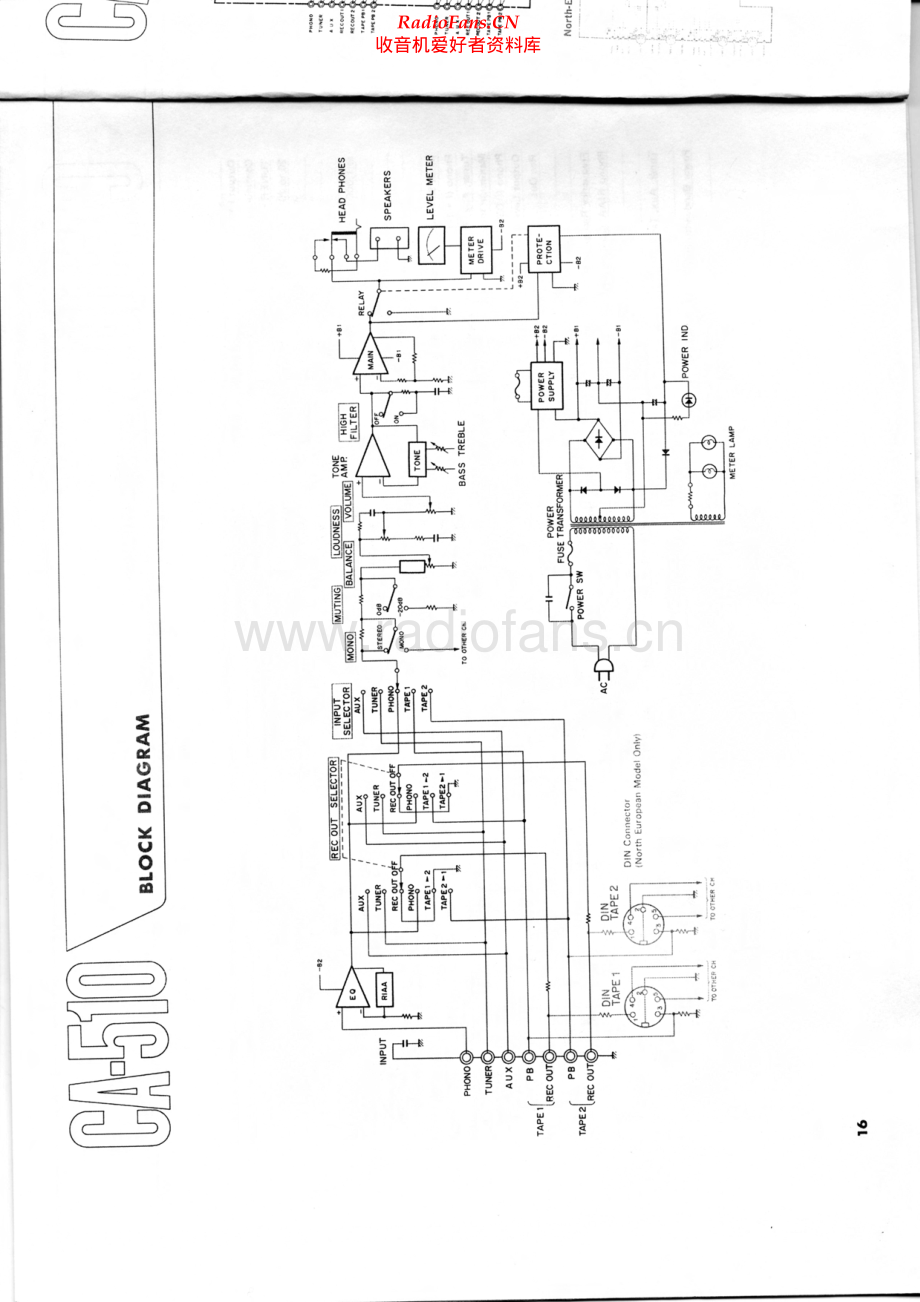 Yamaha-CA510-int-sch(1) 维修电路原理图.pdf_第1页