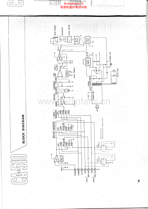 Yamaha-CA510-int-sch(1) 维修电路原理图.pdf