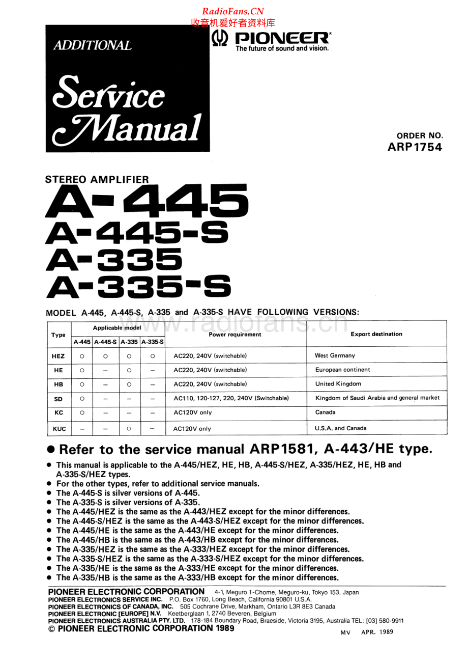 Pioneer-A445S-int-sm 维修电路原理图.pdf_第1页