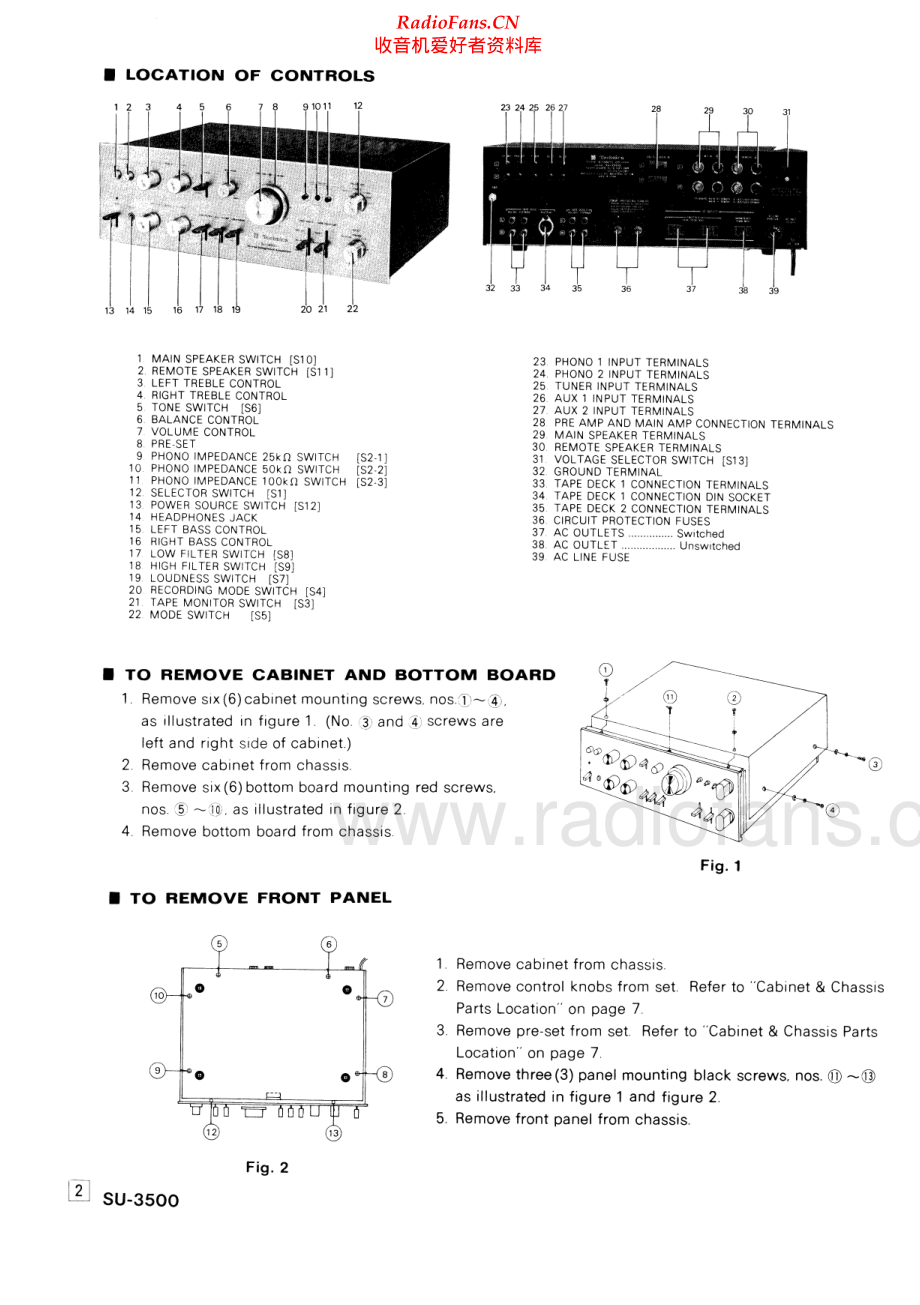 Technics-SU3500-int-sm(1) 维修电路原理图.pdf_第2页