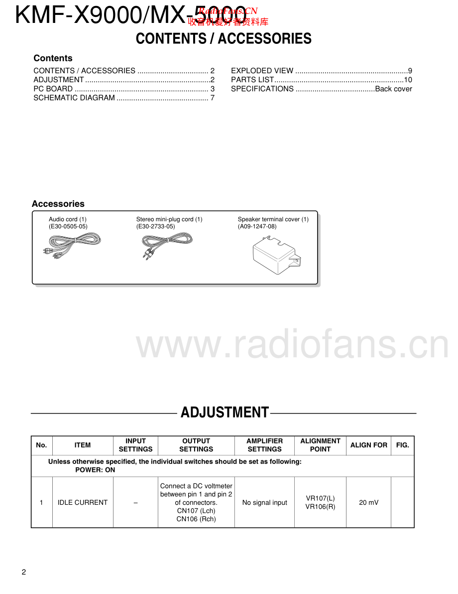 Kenwood-KMFX9000-pwr-sm 维修电路原理图.pdf_第2页