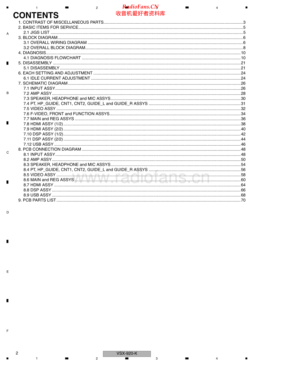 Pioneer-VSX920K-avr-sm 维修电路原理图.pdf_第2页