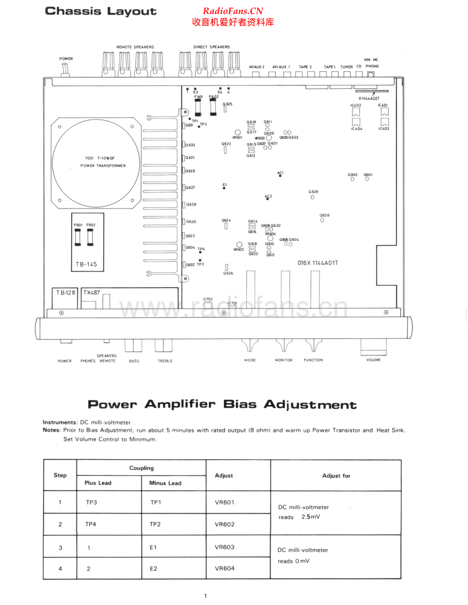 Rotel-RA840BX4-int-sm 维修电路原理图.pdf_第2页